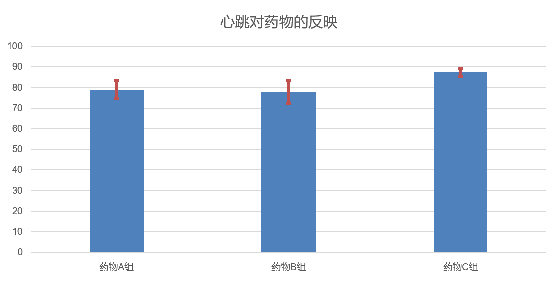 http://m.ya568.com/teacherReport/445