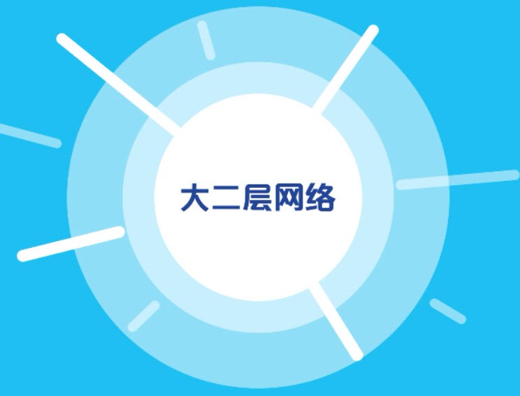 http://m.ya568.com/teacherReport/1168