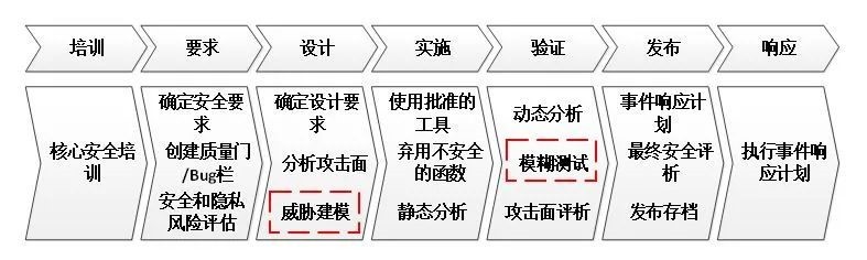http://m.ya568.com/teacherReport/1323