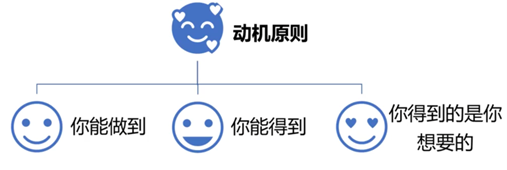 http://m.ya568.com/teacherReport/1350