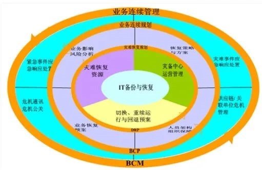 http://m.ya568.com/teacherReport/1322